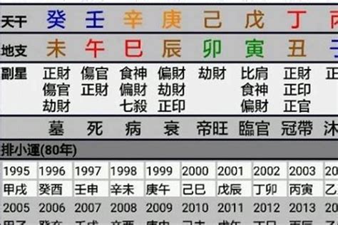 日柱 日元|日柱上是日元命好不好 女人日元太旺对谁不利